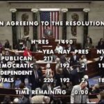C-SPAN electronic voting display board in the U.S. House of Representatives chamber showing a 220-192 vote breakdown for H.Res. 1490.
