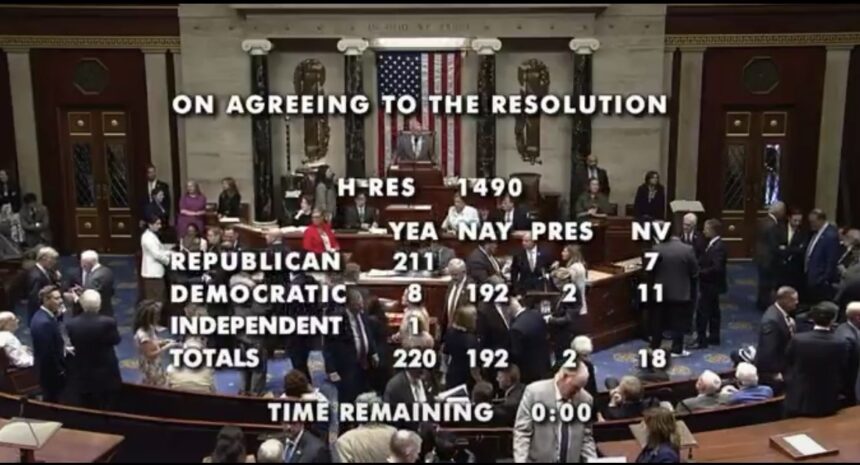 C-SPAN electronic voting display board in the U.S. House of Representatives chamber showing a 220-192 vote breakdown for H.Res. 1490.